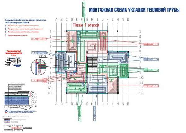 Монтажная схема укладки тепловой трубы